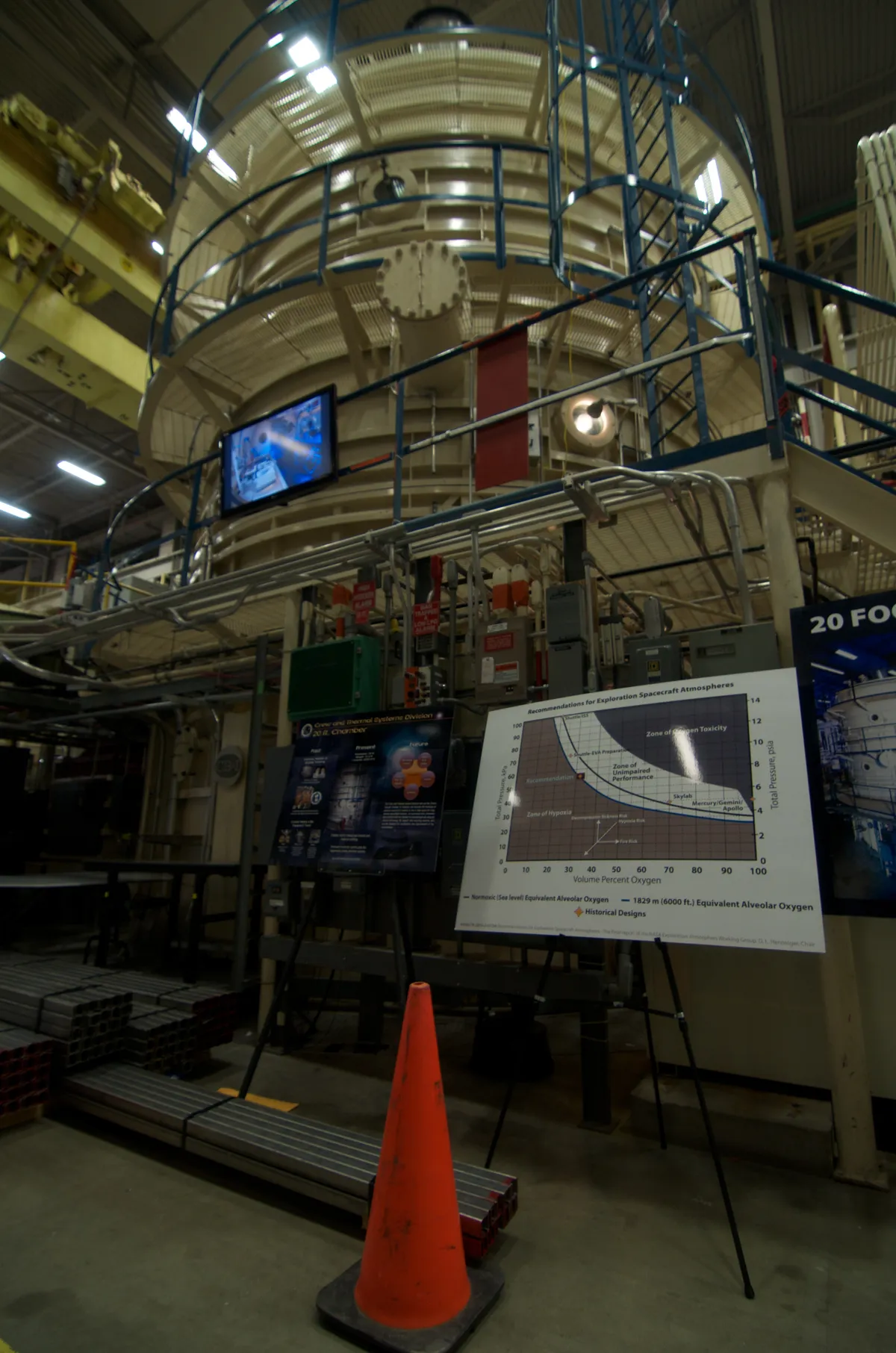 Sub-pressurized chamber (the only one of its kind in the world) that allows NASA to understand the effects of varying ox